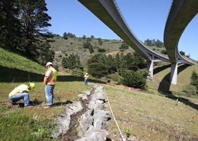 Stormwater Control and Management